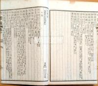 重訂六書通　揃