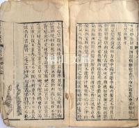 長沙方歌括六巻　揃