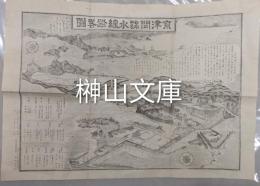 京津間疏水線路略図