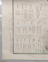 京津間疏水線路略図