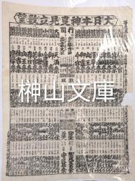 大日本神事見立数望（だいにっぽんじんじみたてすもう）