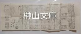 改正賃銀附　（定飛脚運賃表）