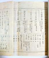 名誉　俳優列伝　第壹編