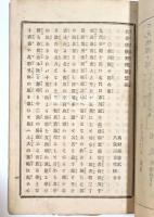 名誉　俳優列伝　第壹編