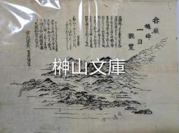 春嶺穐峰一目観覧図