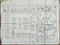 赤穂分限帳・四十七士木像図等　赤穂浪士関連刷物　一括