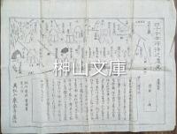 赤穂分限帳・四十七士木像図等　赤穂浪士関連刷物　一括