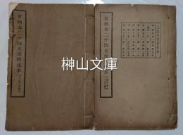 百衲本二十四史予約樣張・百衲本二十四史跋文樣張