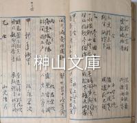 杉浦蕉亭先生閲　詩集　湖城文庫