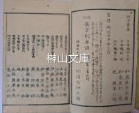 通俗英吉利単語篇　一名英語早引　上・下　揃