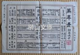 萬年青銘鑑　（おもと番付）