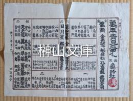 萬年青見立甲乙　（おもと番付）