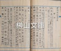 本朝寶貨並殊號事略　甲・乙　揃