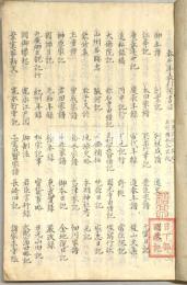 写本　泰平年表