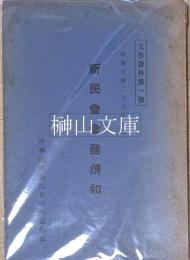 工作資料第一號　新民會會務須知