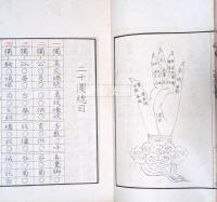 切韻指掌図　四部叢刊続編経部