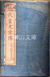 歴代畫史彙傳　揃