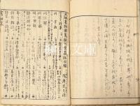 茶道七事式　且座・花月・五事　揃