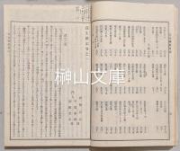 故実叢書　貞丈雑記　巻一～巻六・貞丈雑記辨　揃