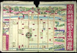 京都売薬本家時習舎名所図絵