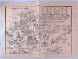播州刀田山鶴林寺略図