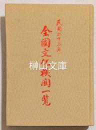 民国二十三年　全国文化機関一覧