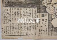 西国順礼道中絵図（仮題）