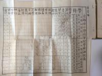 京都府小学校教則　附図共