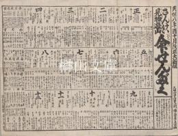 さんけい見物遊山命せんたく
