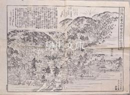 洛陽正東山那智若王子社地全図