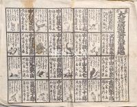 大芝居役者鳥尽見立　東方・西方　揃