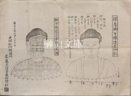 釈尊御半像造立御影・御半像造立木組之真図