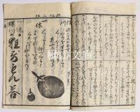 一休蜷川狂歌問答　上・中・下　合冊