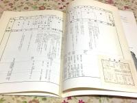 図録 東洋古陶磁展