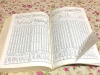 株価総覧 昭和48年度版 週刊東洋経済 臨時増刊