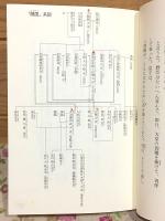 史伝 隠国