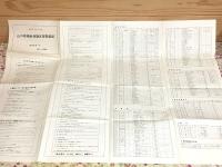山口県鳥獣保護区等概要図 昭和50年度