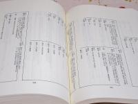 ［初版古書］萩藩諸家系譜/岡部忠夫編著 3-AA-2076 初版古書］萩藩諸家系譜/岡部忠夫編著 3-AA-2076