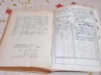高校程度 入社試験の問題と傾向 1972年版