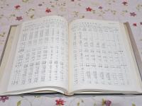 山口県統計年鑑 昭和46年（昭和48年7月刊）