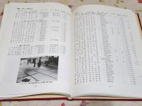 創立30周年記念誌商工名鑑 山陽商工会議所