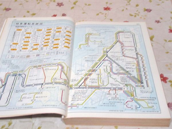 JR編集 時刻表 1987年5月 弘済出版社 / 古本、中古本、古書籍の
