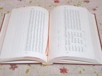 除籍本 作家用語索引 志賀直哉 全5巻＋別巻 計6冊揃