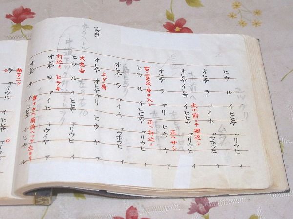 能楽　宝生流　囃子仕舞　全集　（八巻ありません） 宝生流囃子仕舞全集(寶生九郎 著) / 高山本店 / 古本、中古本