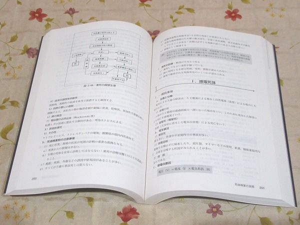 検死ハンドブック(高津光洋 著) / 古本、中古本、古書籍の通販は