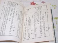 評註 唐詩雋