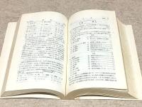赤本 京都大学 問題と対策 最近6ヵ年 1967年
