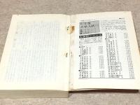 赤本 京都大学 問題と対策 最近6ヵ年 1967年