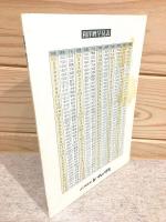 旧幕府 復刻版 全5巻揃＋総目次(戸川残花) / 古本、中古本、古