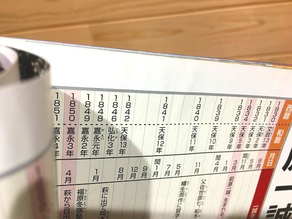 月刊 松下村塾 全12冊揃 / 雨と夢の本屋 / 古本、中古本、古書籍の通販